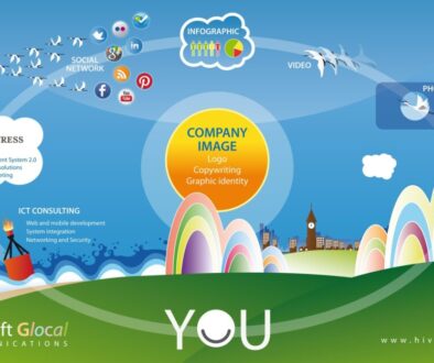 Infografica-Glocal